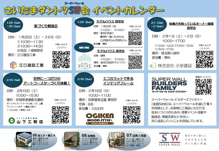 弊社が加盟しているSW会のさいたまの仲間でマンスリーイベント...