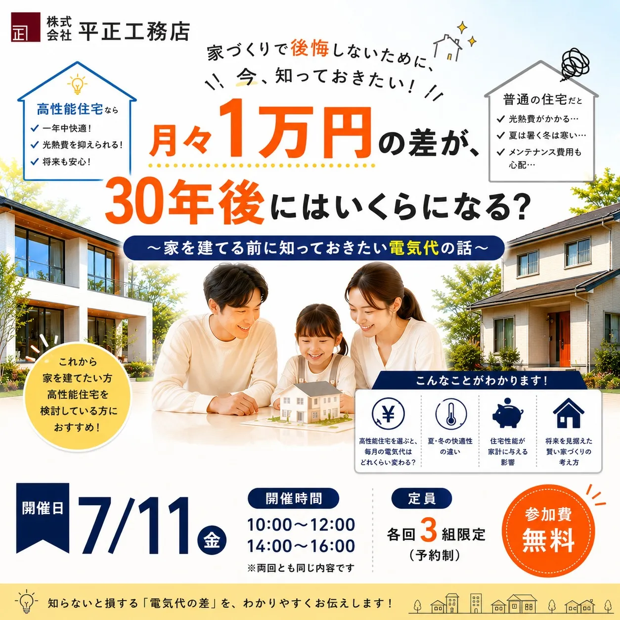 月々1万円の差が、30年後にはいくらになる?